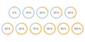 Percentage pie chart set. Circle percent diagram or chart with progress bar. Infographic design template for business process